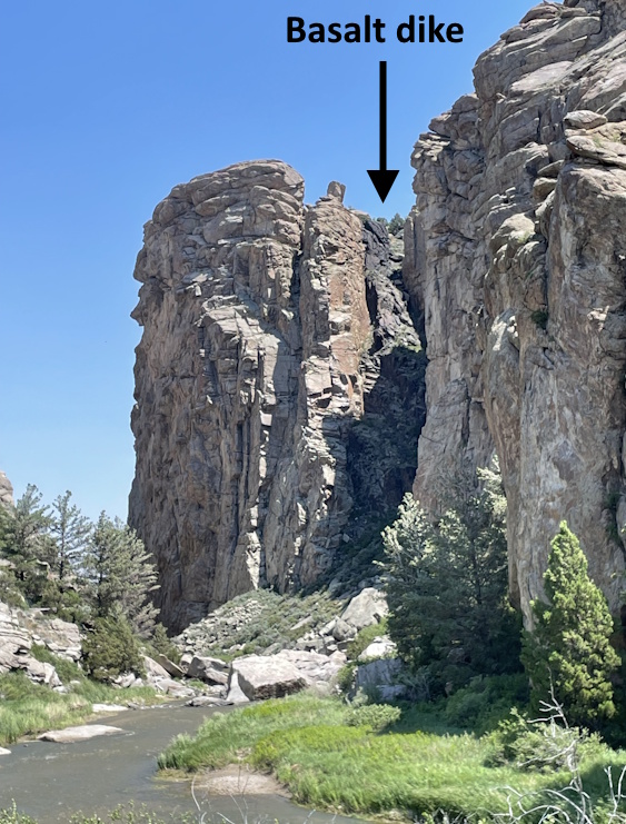 Basalt dikes